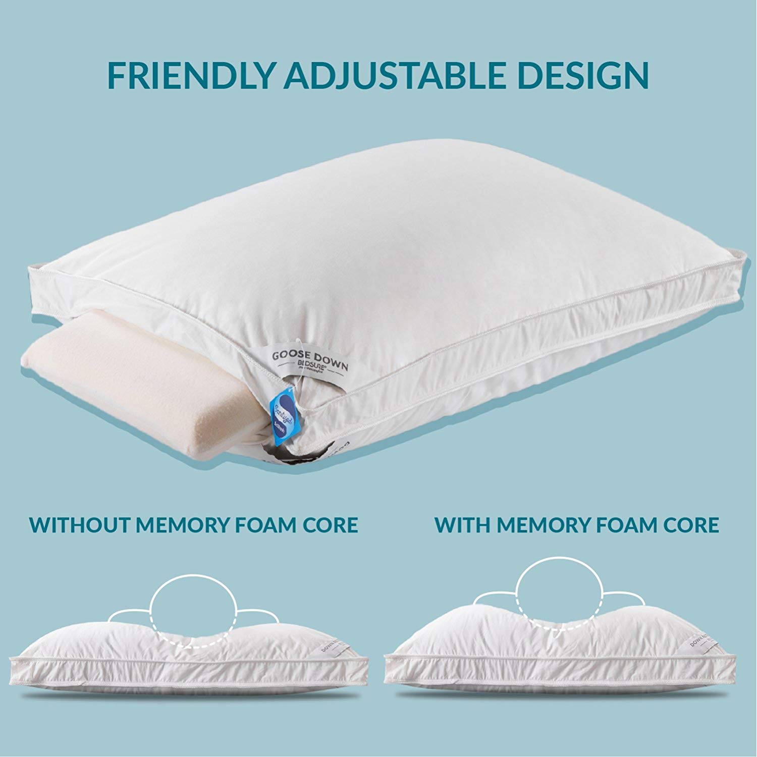Adjustable pillow with removable memory foam core piece