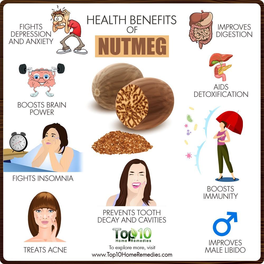 Nutmeg benefits with images and words